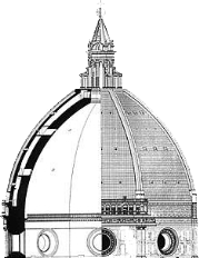 『サンタ・マリア・デル・フィオーレ大聖堂のクーポラ』 フィリッポ・ブルネレスキ 1420–1436年 建築(クーポラ) サンタ・マリア・デル・フィオーレ大聖堂所蔵(フィレンツェ大聖堂)