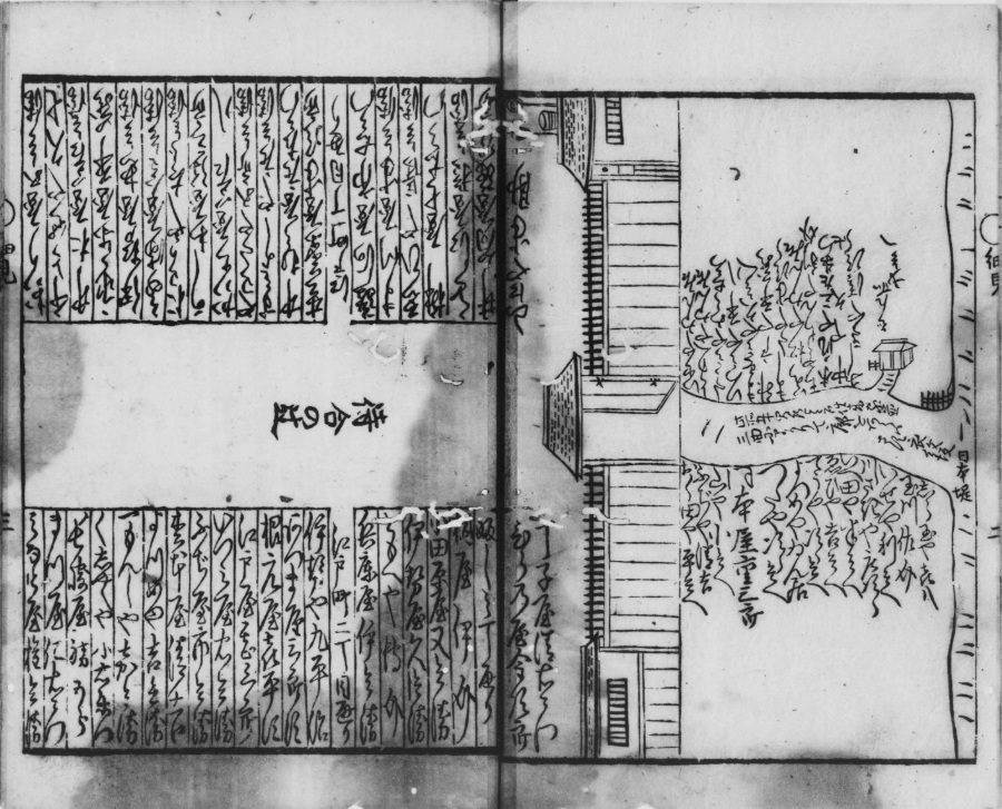 『籬の花』（1775年） 蔦屋が出版した吉原細見