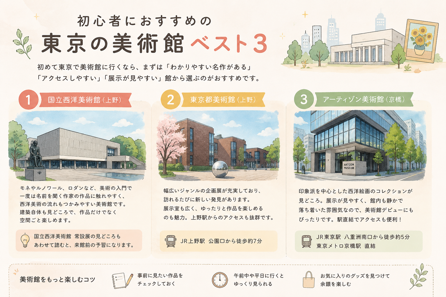 初心者におすすめ　東京の美術館ベスト３