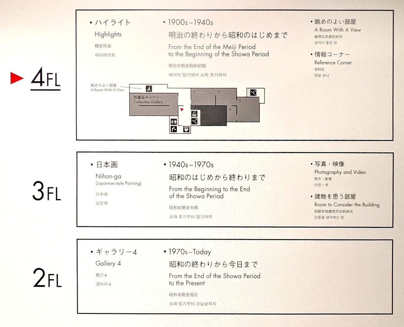 東京国立近代美術館４～２F　ELV前館内案内図